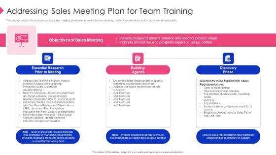 Employee_Training_Playbook_Addressing_Sales_Meeting_Plan_For_Team_Training_Rules_PDF_Slide_1.jpg