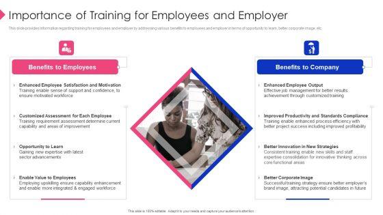 Employee_Training_Playbook_Importance_Of_Training_For_Employees_And_Employer_Demonstration_PDF_Slide_1.jpg
