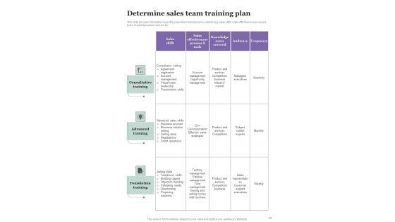 Employee_Training_Playbook_Template_Slide_29.jpg