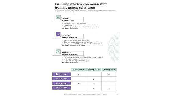 Employee_Training_Playbook_Template_Slide_31.jpg