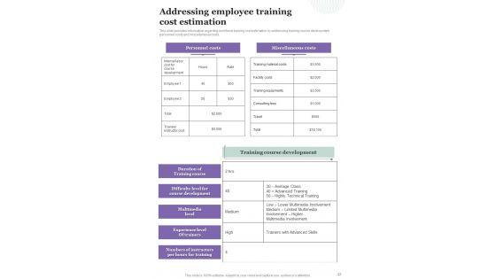 Employee_Training_Playbook_Template_Slide_42.jpg