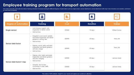 Employee Training Program For Transport Automation Optimizing Automated Supply Chain And Logistics Designs PDF Employee Training Program For Transport Automation Optimizing Automated Supply Chain And Logistics Designs PDF