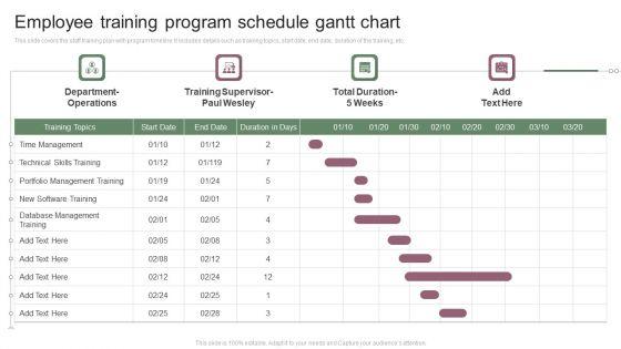 Employee Training Program Schedule Gantt Chart Ppt Show Rules PDF Employee Training Program Schedule Gantt Chart Ppt Show Rules PDF