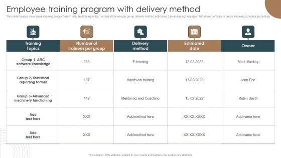 Employee_Training_Program_With_Delivery_Method_Integrating_Technology_To_Transform_Change_Formats_PDF_Slide_1.jpg