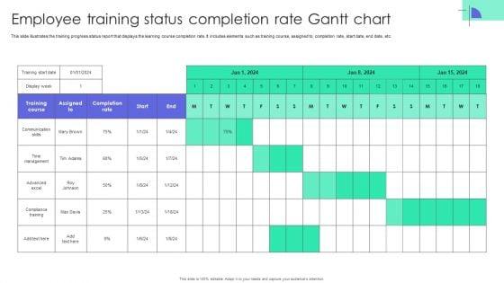 Employee_Training_Status_Completion_Rate_Gantt_Chart_Elements_PDF_Slide_1.jpg