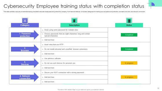 Employee_Training_Status_Ppt_PowerPoint_Presentation_Complete_Deck_With_Slides_Slide_10.jpg