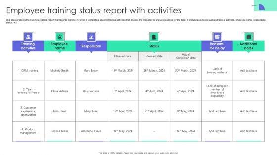 Employee_Training_Status_Report_With_Activities_Infographics_PDF_Slide_1.jpg