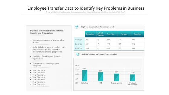Employee_Transfer_Data_To_Identify_Key_Problems_In_Business_Ppt_PowerPoint_Presentation_File_Templates_PDF_Slide_1.jpg