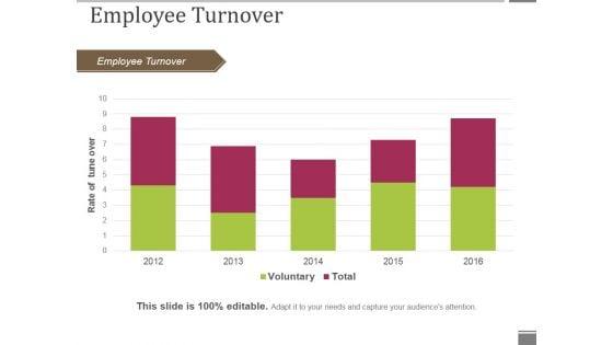 Employee_Turnover_Ppt_PowerPoint_Presentation_Gallery_Icons_Slide_1.jpg