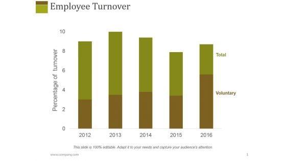 Employee_Turnover_Ppt_PowerPoint_Presentation_Show_Layouts_Slide_1.jpg