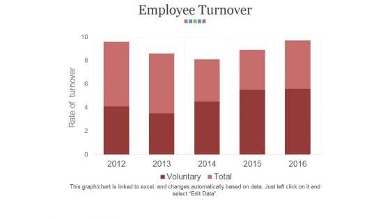 Employee_Turnover_Ppt_PowerPoint_Presentation_Topics_Slide_1.jpg