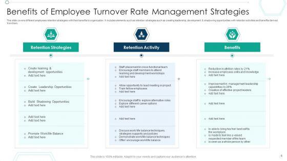 Employee_Turnover_Rates_Management_Ppt_PowerPoint_Presentation_Complete_Deck_With_Slides_Slide_6.jpg