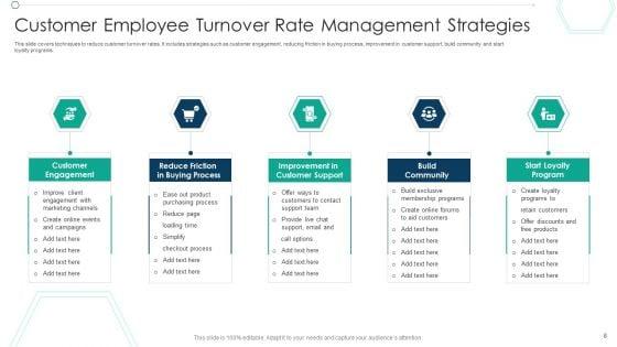 Employee_Turnover_Rates_Management_Ppt_PowerPoint_Presentation_Complete_Deck_With_Slides_Slide_8.jpg