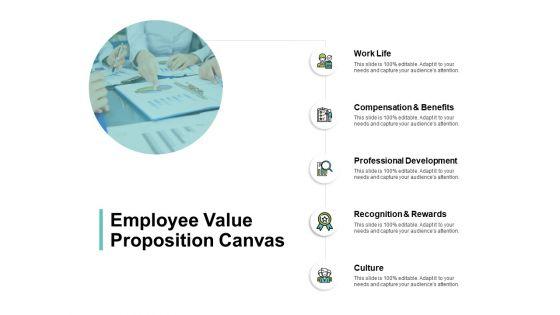 Employee_Value_Proposition_Canvas_Professional_Development_Ppt_PowerPoint_Presentation_Design_Ideas_Slide_1.jpg