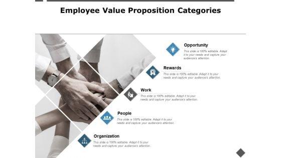 Employee_Value_Proposition_Categories_Opportunity_Ppt_PowerPoint_Presentation_Infographics_Objects_Slide_1.jpg