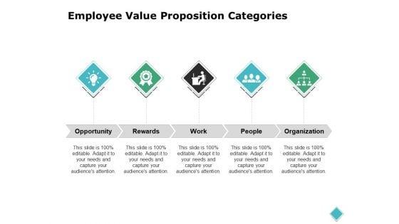 Employee_Value_Proposition_Categories_Ppt_PowerPoint_Presentation_Professional_Graphics_Slide_1.jpg