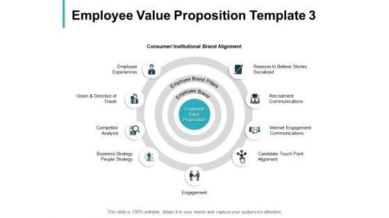 Employee_Value_Proposition_Communications_Ppt_PowerPoint_Presentation_Professional_Clipart_Images_Slide_1.jpg