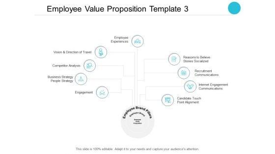 Employee_Value_Proposition_Competitor_Analysis_Ppt_PowerPoint_Presentation_Slides_Designs_Download_Slide_1.jpg