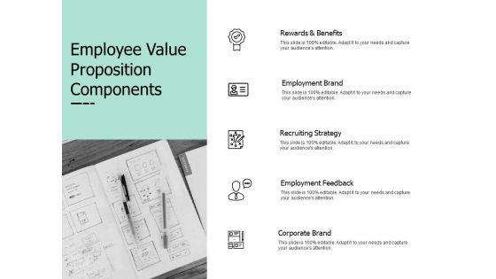 Employee_Value_Proposition_Components_Ppt_PowerPoint_Presentation_Icon_Ideas_Slide_1.jpg