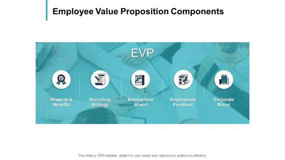Employee_Value_Proposition_Components_Strategy_Ppt_PowerPoint_Presentation_Outline_Slide_Download_Slide_1.jpg