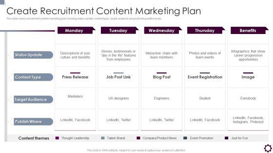 Employee_Value_Proposition_Create_Recruitment_Content_Marketing_Plan_Infographics_PDF_Slide_1.jpg