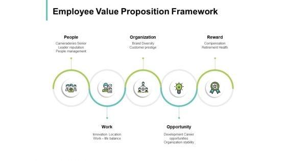 Employee_Value_Proposition_Framework_Organization_Ppt_PowerPoint_Presentation_Slide_Download_Slide_1.jpg