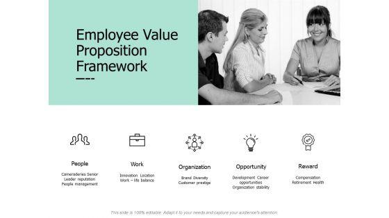 Employee_Value_Proposition_Framework_Ppt_PowerPoint_Presentation_Model_Show_Slide_1.jpg