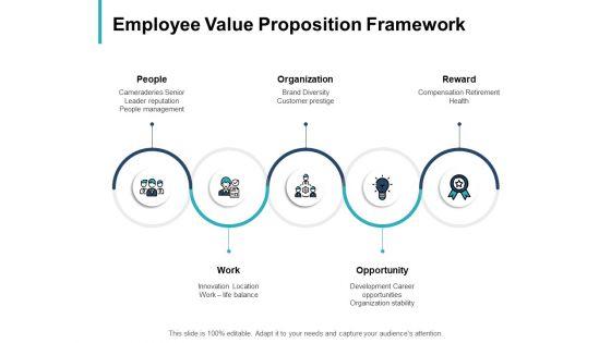 Employee_Value_Proposition_Framework_Reward_Ppt_PowerPoint_Presentation_Files_Slide_1.jpg