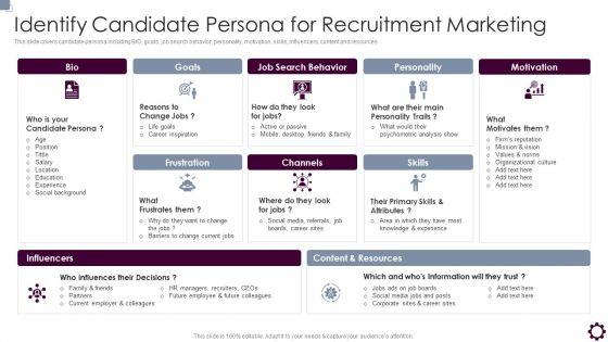 Employee_Value_Proposition_Identify_Candidate_Persona_For_Recruitment_Marketing_Brochure_PDF_Slide_1.jpg