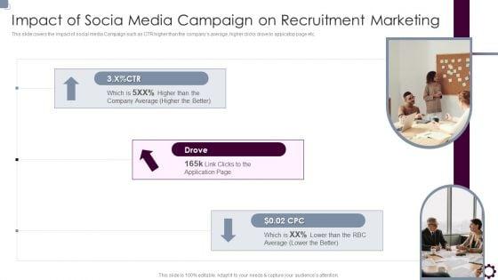 Employee_Value_Proposition_Impact_Of_Socia_Media_Campaign_On_Recruitment_Marketing_Elements_PDF_Slide_1.jpg