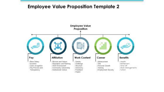 Employee_Value_Proposition_Pay_Affiliation_Benefits_Ppt_PowerPoint_Presentation_Show_Good_Slide_1.jpg
