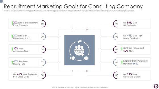 Employee_Value_Proposition_Ppt_PowerPoint_Presentation_Complete_Deck_With_Slides_Slide_10.jpg