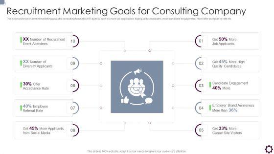 Employee_Value_Proposition_Recruitment_Marketing_Goals_For_Consulting_Company_Slides_PDF_Slide_1.jpg