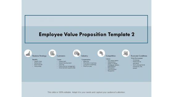 Employee_Value_Proposition_Template_Business_Strategy_Ppt_PowerPoint_Presentation_Gallery_Graphics_Design_Slide_1.jpg