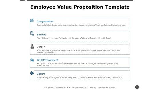 Employee_Value_Proposition_Template_Compensation_Ppt_PowerPoint_Presentation_Inspiration_Master_Slide_Slide_1.jpg