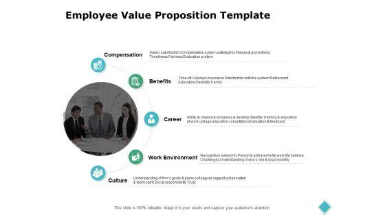 Employee_Value_Proposition_Template_Ppt_PowerPoint_Presentation_Infographics_Deck_Slide_1.jpg
