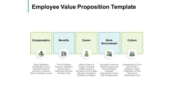 Employee_Value_Proposition_Template_Ppt_PowerPoint_Presentation_Styles_Deck_Slide_1.jpg