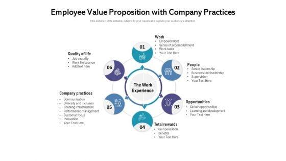 Employee_Value_Proposition_With_Company_Practices_Ppt_PowerPoint_Presentation_Slide_Download_PDF_Slide_1.jpg
