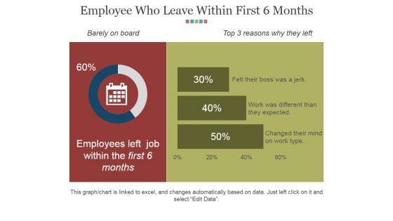 Employee_Who_Leave_Within_First_6_Months_Ppt_PowerPoint_Presentation_Gallery_Grid_Slide_1.jpg
