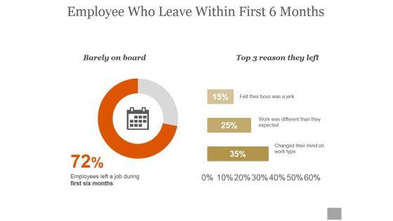 Employee_Who_Leave_Within_First_6_Months_Ppt_PowerPoint_Presentation_Outline_Slide_1.jpg