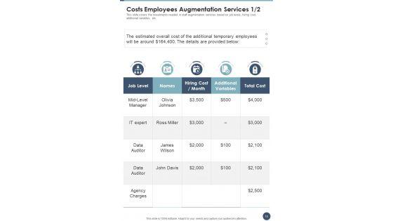 Employees_Augmentation_Services_Proposal_Example_Document_Report_Doc_Pdf_Ppt_Slide_10.jpg