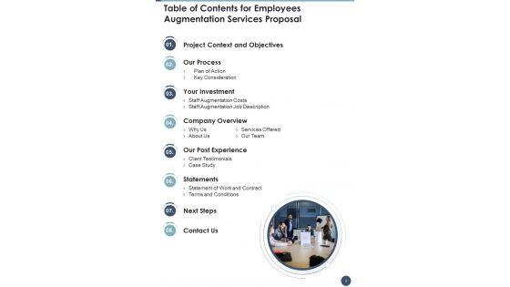 Employees_Augmentation_Services_Proposal_Example_Document_Report_Doc_Pdf_Ppt_Slide_3.jpg