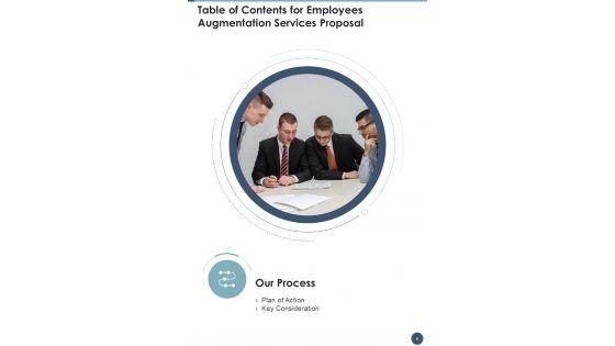 Employees_Augmentation_Services_Proposal_Example_Document_Report_Doc_Pdf_Ppt_Slide_6.jpg
