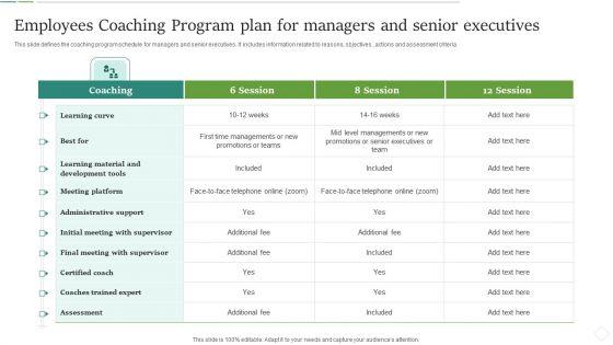 Employees Coaching Program Plan For Managers And Senior Executives Designs PDF Employees Coaching Program Plan For Managers And Senior Executives Designs PDF