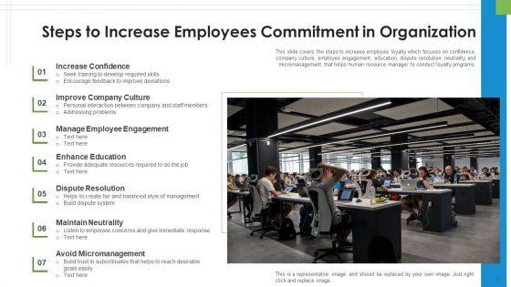Employees_Commitment_Performance_Incentives_Ppt_PowerPoint_Presentation_Complete_Deck_With_Slides_Slide_9.jpg