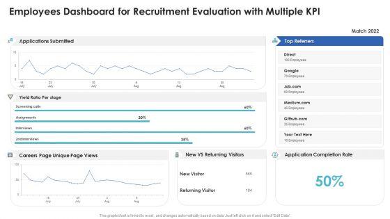 Employees_Dashboard_For_Recruitment_Evaluation_With_Multiple_Kpi_Sample_PDF_Slide_1.jpg