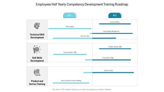 Employees_Half_Yearly_Competency_Development_Training_Roadmap_Topics_Slide_1.jpg