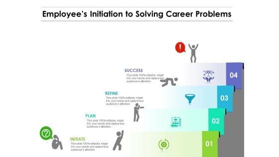 Employees_Initiation_To_Solving_Career_Problems_Ppt_PowerPoint_Presentation_File_Good_PDF_Slide_1.jpg