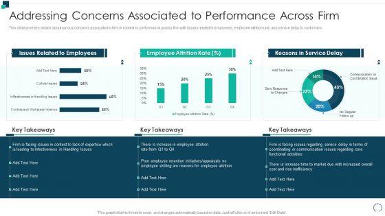 Employees_Performance_Assessment_And_Appraisal_Addressing_Concerns_Associated_To_Performance_Guidelines_PDF_Slide_1.jpg