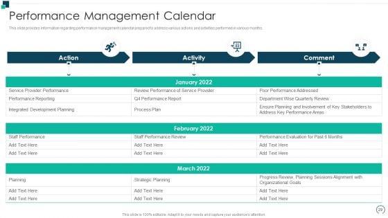 Employees_Performance_Assessment_And_Appraisal_Ppt_PowerPoint_Presentation_Complete_Deck_With_Slides_Slide_29.jpg